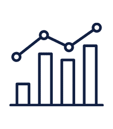 Benefits of PIM: Increased productivity