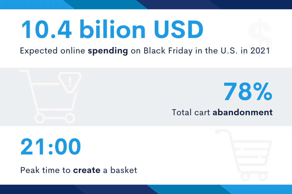 black-friday-statistics